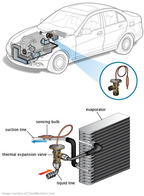 See U0544 in engine